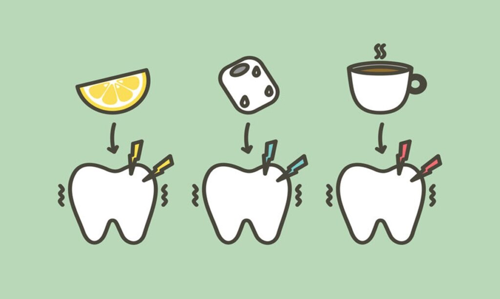 تصویری کارتونی از موادی که منجر به حساسیت های دندانی می شوند